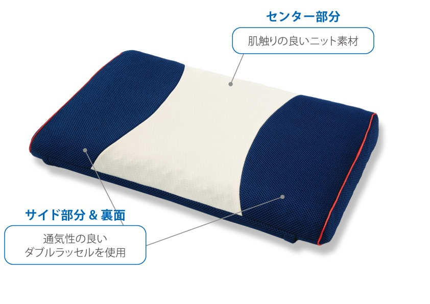 プリマレックス アリアピロー 頭部の熱をこもらせない高反発枕 プリマレックス アリアピロー 頭部の熱をこもらせない高反発枕