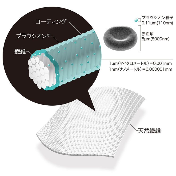 和晒のリラックス3重ガーゼパジャマ レディース プラウシオン